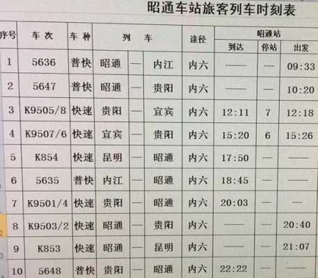 会理客运班车时刻表（会理县客车时刻表）-图3