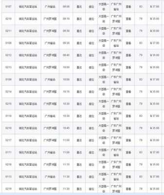 省站到清远最晚班车时刻表（省站到清远新城客运站时刻表）-图2