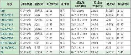 淮滨到武昌班车时刻表（淮滨到武昌火车时刻表查询）-图2