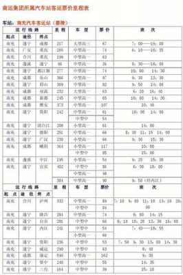 乐山到南充的班车时刻表（乐山到南充的汽车站时刻表）-图3