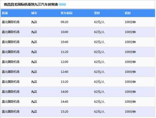 江西长途班车时刻表（江西长途汽车时刻表）-图1