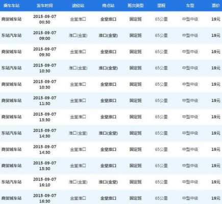 成都东站到金堂班车时刻表（成都东站到金堂班车时刻表和票价）-图1