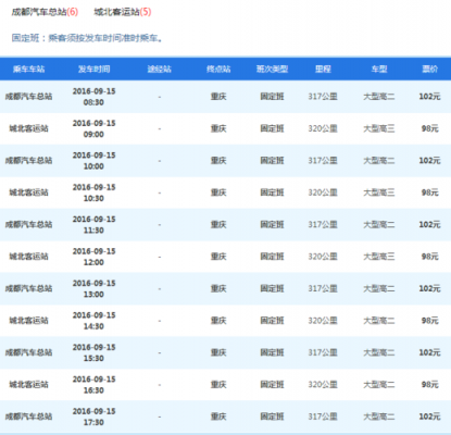 雷波到重庆班车时刻表（雷波到重庆汽车时刻表汽车票查询）-图3