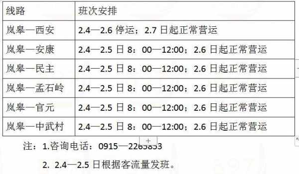 平利到安康班车时刻表（平利到安康班车时刻表和票价）-图3