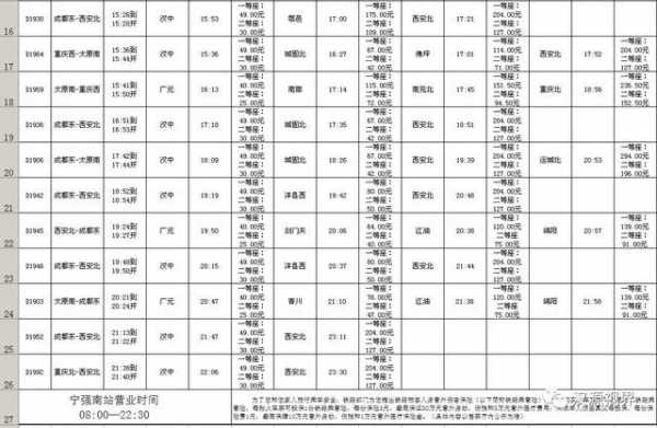 宁强汉运司班车时刻表（宁强汉运司班车时刻表官网）-图3