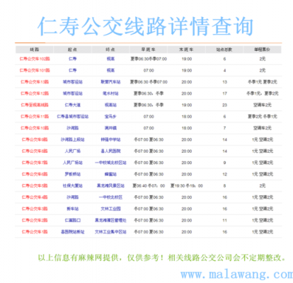 仁寿到禾家班车时刻表（仁寿到禾家班车时刻表查询）-图1