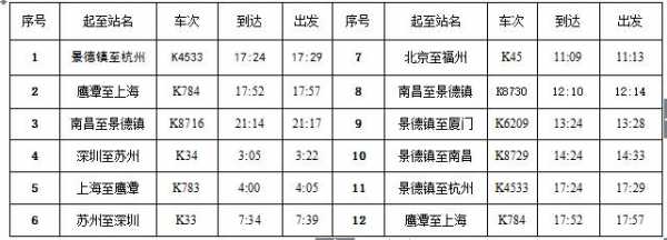 乐平市内班车时刻表（乐平市班车时间什么时候结束）-图2