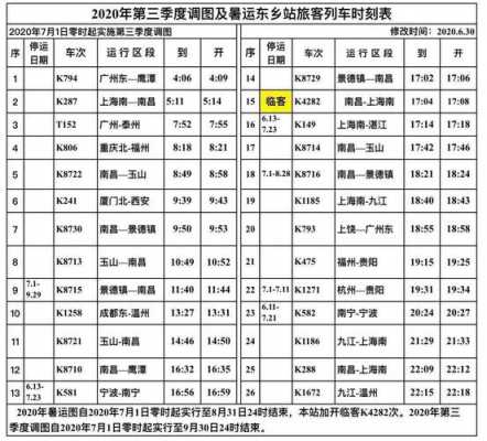 鹰潭到东乡班车时刻表查询（鹰潭到东乡班车时刻表查询电话）-图3