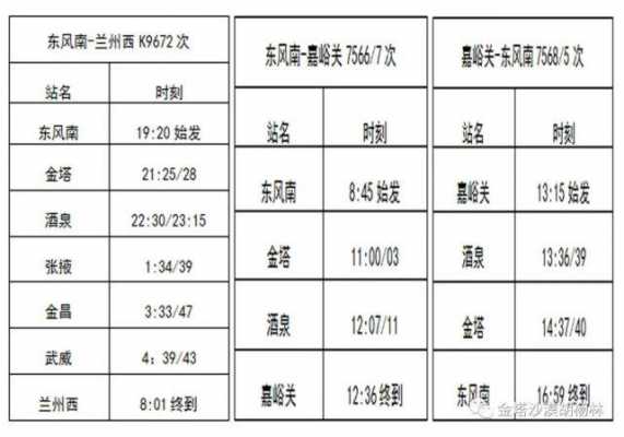 酒泉到金塔班车时刻表（酒泉到金塔班车时刻表查询电话）-图2