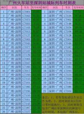 广深高铁班车时刻表（广深高铁运行时间）-图2