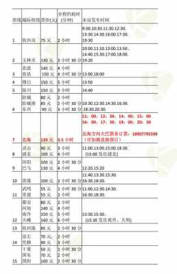 巴马到南宁班车时刻表（巴马有到南宁的直达快车吗）-图2