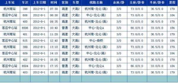 杭州的班车时刻表查询（杭州汽车班次查询）-图3