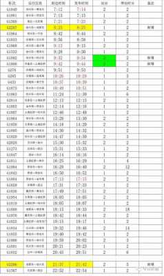 常熟南站到烟台班车时刻表（常熟至烟台南高铁时刻表）-图3