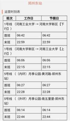 郑州东到郑州晚班车时刻表（郑州东到郑州晚班车时刻表查询）-图1