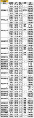 哈尔滨机场班车时刻表（哈尔滨机场班车查询时刻表）-图1