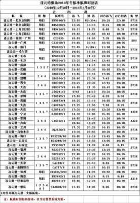 哈尔滨机场班车时刻表（哈尔滨机场班车查询时刻表）-图3