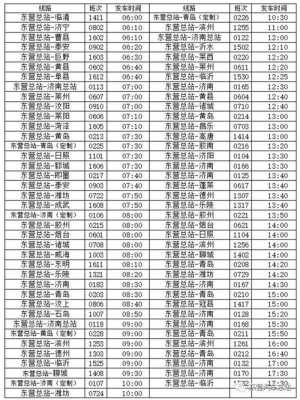 东营班车时刻表查询电话（东营客运总站时刻表查询）-图1