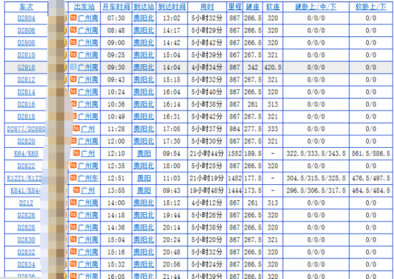 朝阳到广州班车时刻表（朝阳至广州飞机时刻表）-图1