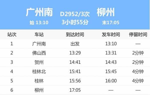 柳州_广州班车时刻表（柳州至广州班车）-图1