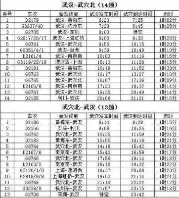 武穴至黄梅班车时刻表的简单介绍-图3