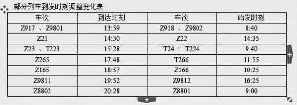 日喀则长途班车时刻表（日喀则长途班车时刻表查询）-图1