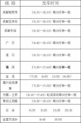 金堂车站到班车时刻表（金堂客运中心车次时刻表）-图2