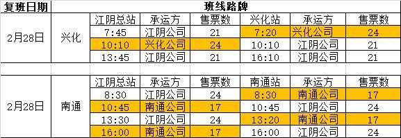 江阴到兴化班车时刻表（江阴至兴化）-图2