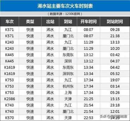 黄梅到浠水班车时刻表（黄梅到浠水火车站时刻表）-图2