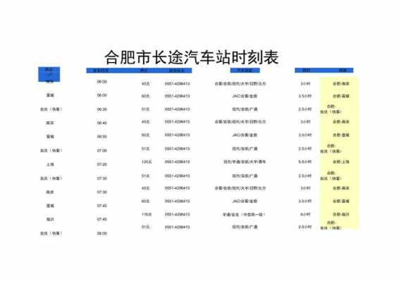 金湖到合肥班车时刻表（金湖来的汽车在合肥哪个站）-图2