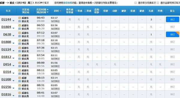 成都石林车站班车时刻表（成都石林车站班车时刻表查询）-图3