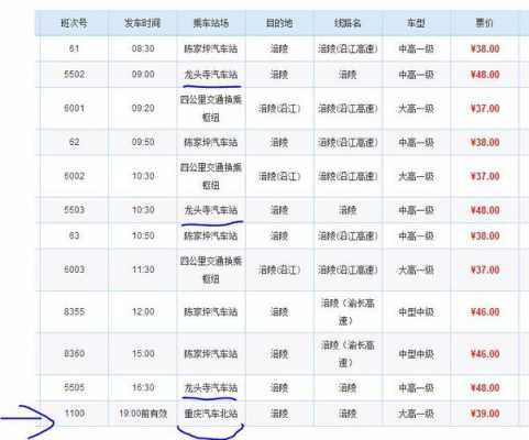 崇州到重庆班车时刻表（崇州到重庆火车时刻表）-图1