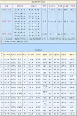 秦皇岛班车时刻表查询（秦皇岛客车时刻表查询官网）-图1