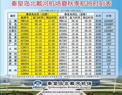 秦皇岛班车时刻表查询（秦皇岛客车时刻表查询官网）-图3