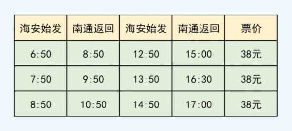 姜堰开海安班车时刻表（姜堰至海安汽车站时刻表）-图1