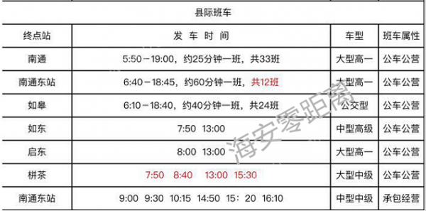 姜堰开海安班车时刻表（姜堰至海安汽车站时刻表）-图2