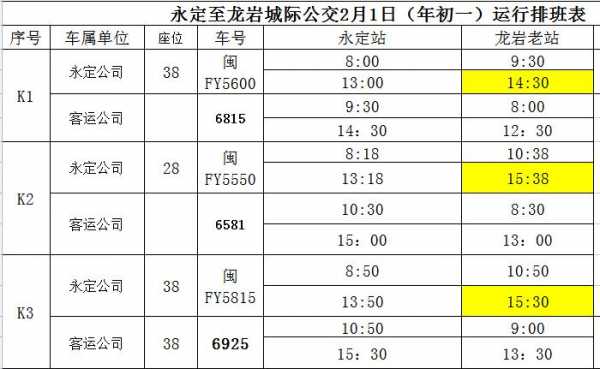 龙岩永定班车时刻表（龙岩永定汽车站）-图1