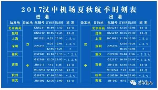 汉中机场进航班车时刻表（汉中机场飞机班次）-图1