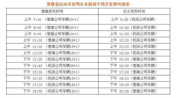 楚雄客运班车时刻表（楚雄客运班车时刻表和票价）-图2