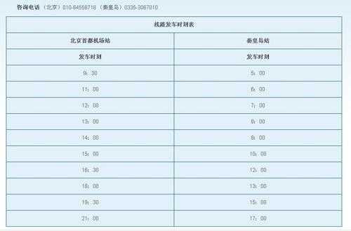 秦皇岛到滦县班车时刻表（秦皇岛到滦县的汽车时刻表）-图3