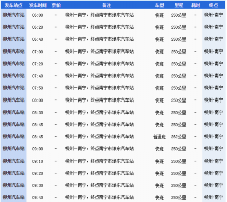 柳州汽车站班车时刻表（柳州汽车站时刻表查询）-图1