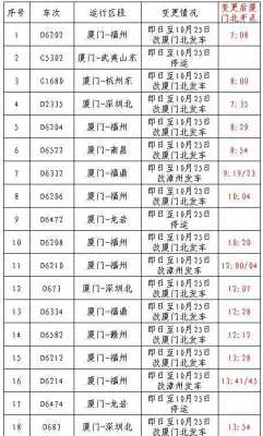 厦门到广州有班车时刻表（厦门到广州车票多少钱）-图1