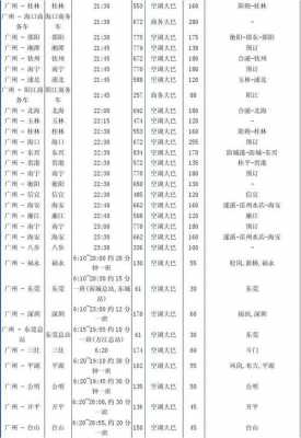 开平到滘口班车时刻表（开平到广州窖口汽车站时刻表）-图3