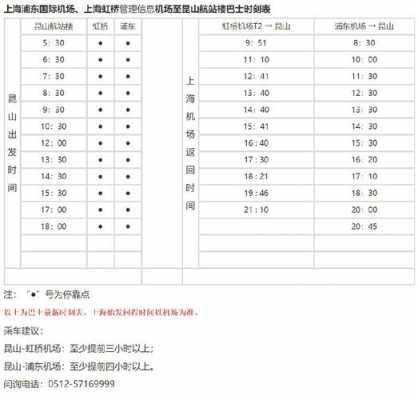 上海的机场班车时刻表（上海市机场大巴时刻表）-图2