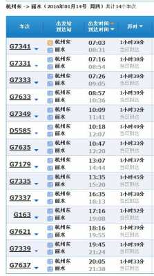 丽水东站班车时刻表（丽水东站班车时刻表最新）-图1