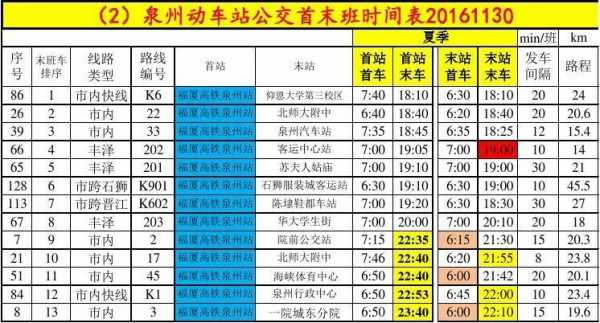 泉州到古田班车时刻表（泉州到古田会议动车时刻表）-图1