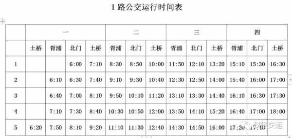 公交首末班车时刻表（公交车首末班车查询）-图2