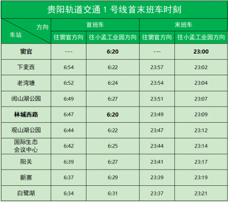 贵州中班车时刻表（贵州省内班车查询）-图1