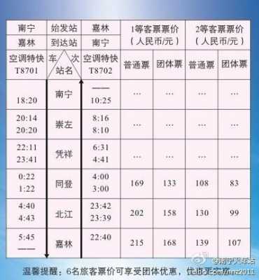 南宁埌东到河内班车时刻表（南宁到河内汽车时刻表）-图3