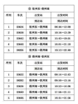 钦州到玉林班车时刻表（钦州到玉林班车时刻表及票价）-图1