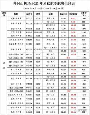 井冈山机场班车时刻表（井冈山机场到井冈山大巴）-图1